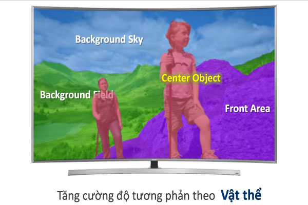 Mua TV LED SAMSUNG UA55JS9000KXXV ở đ&acirc;u tốt